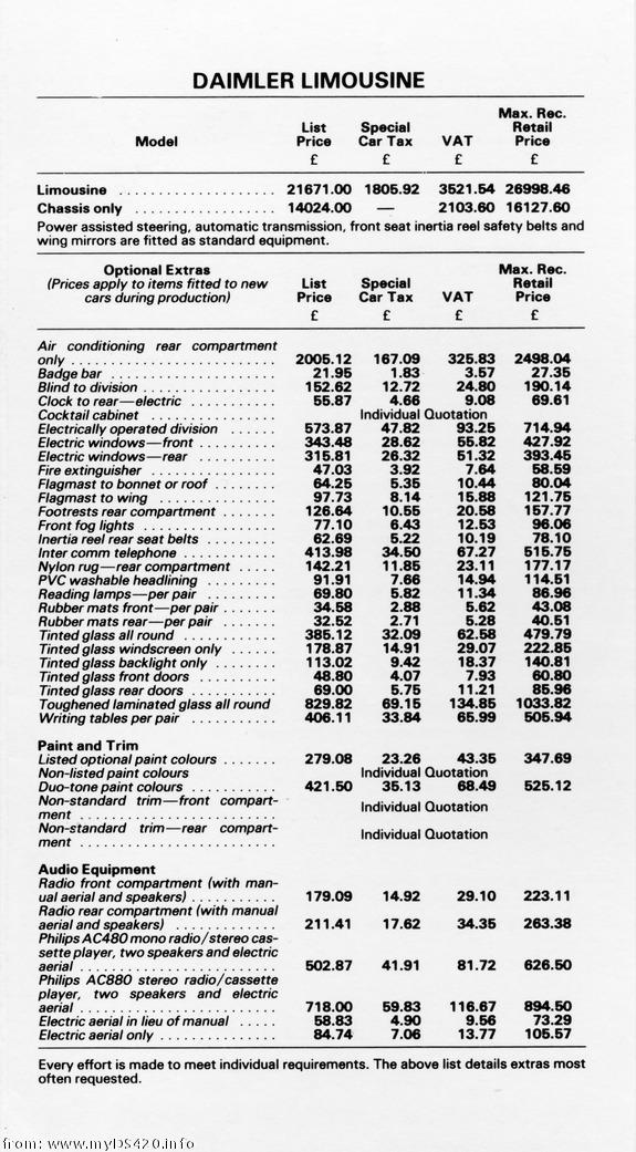 options April 1981(53kB)