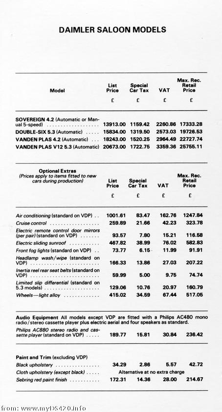 price list April 1981 Saloons