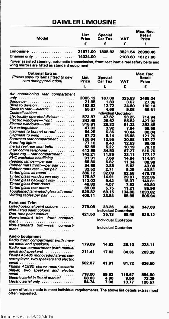 options May 1981(47kB)