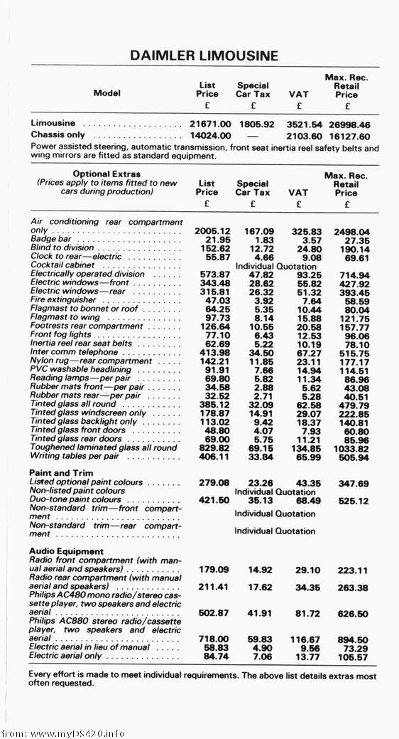 options July 1981(47kB)