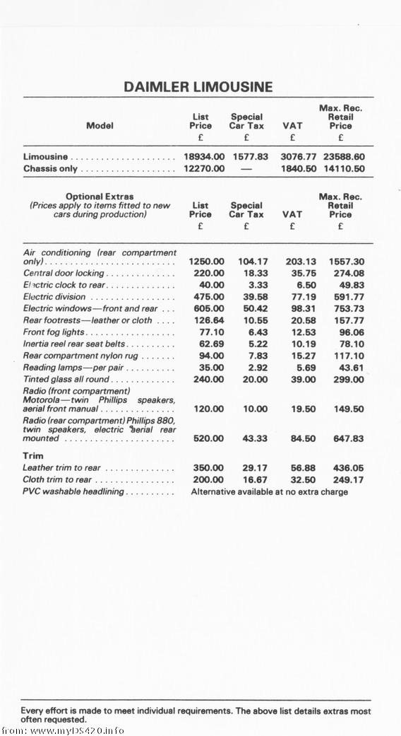 options March 1982(29kB)