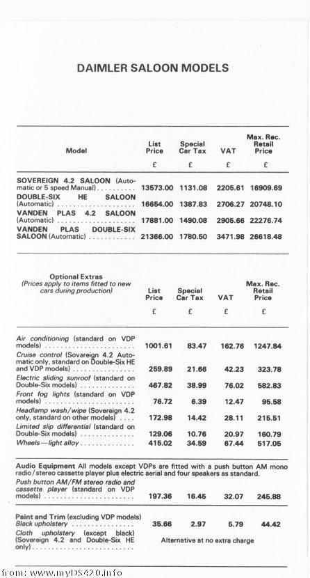 price list March 1982 Saloons