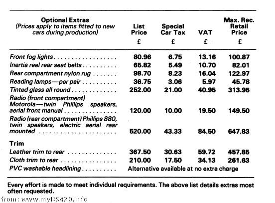 options-2 1982(22kB)