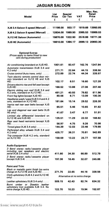 price list Oct. 1982 Jaguar Saloon