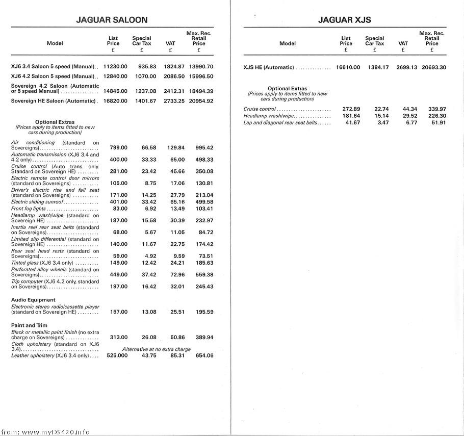 price list Sept. 1983 Jaguar