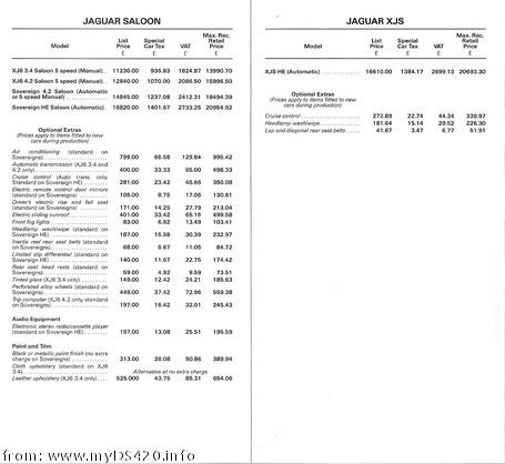 Jaguar Saloon September 1983