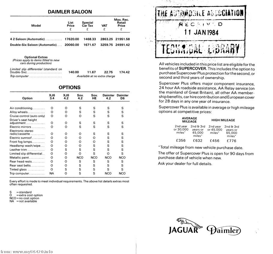 price list Oct. 1983 Daimler