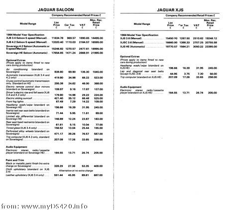 Jaguar Saloon May 1984(13kB)