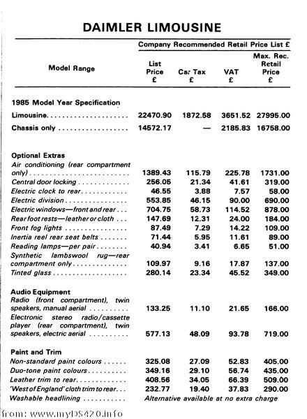 options October 1984(19kB)