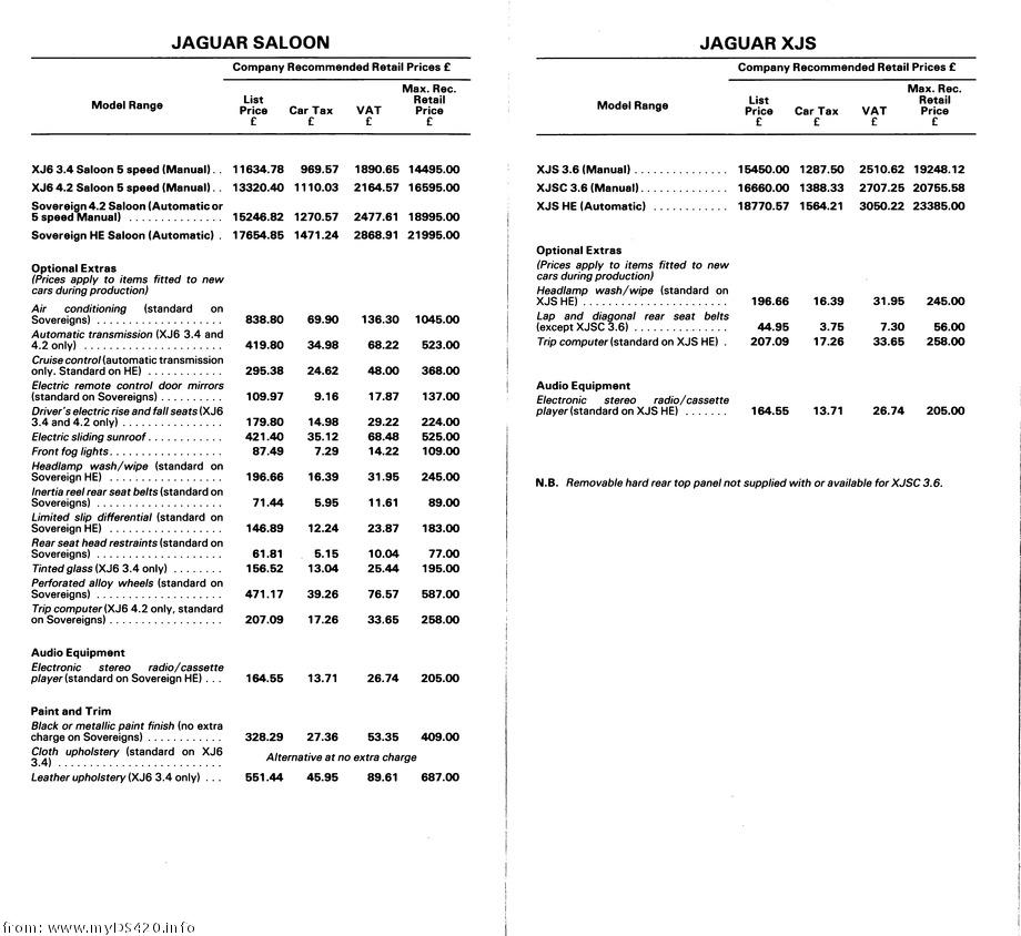 price list Oct. 1984 Jaguar Saloon