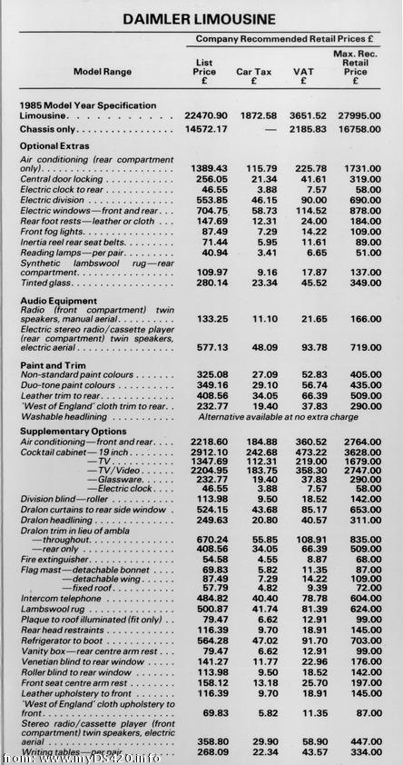 options March 1985(48kB)