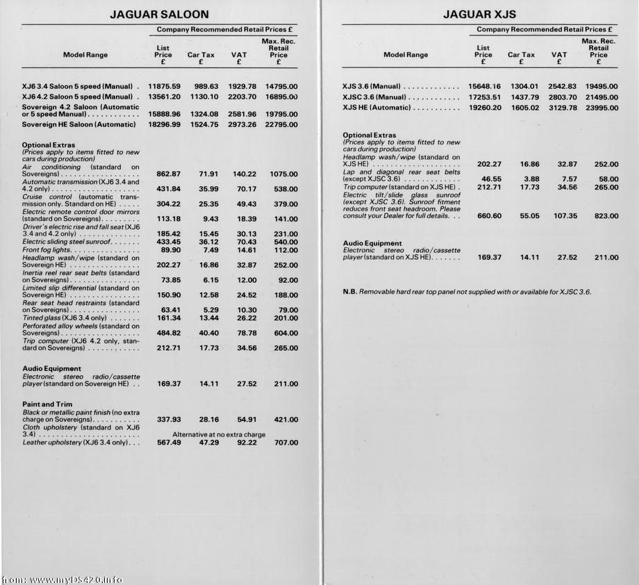 price list March 1985 Jaguar Saloon cover