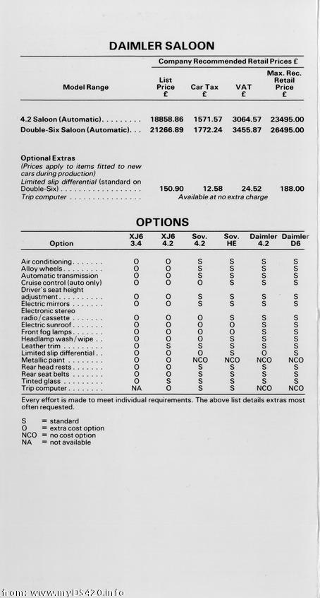 price list March 1985 Daimler Saloon
