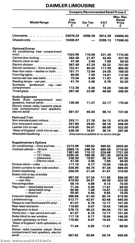 options July 1985(33kB)