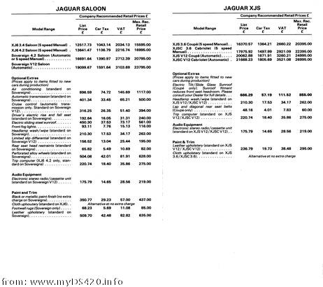 Jaguar Saloon July 1985(14kB)