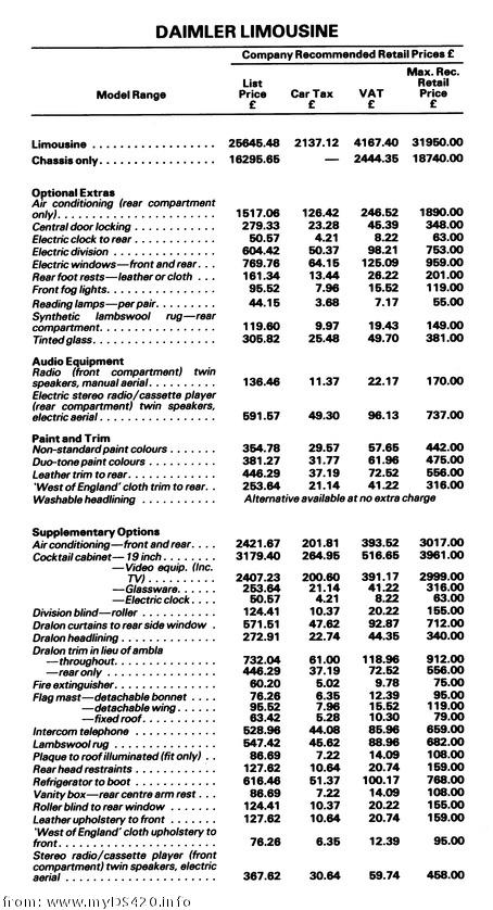 options 1986(32kB)