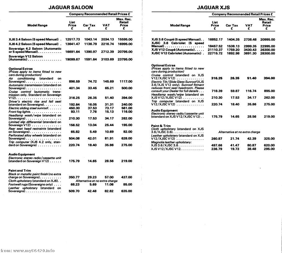 price list July 1986 Jaguar Saloon