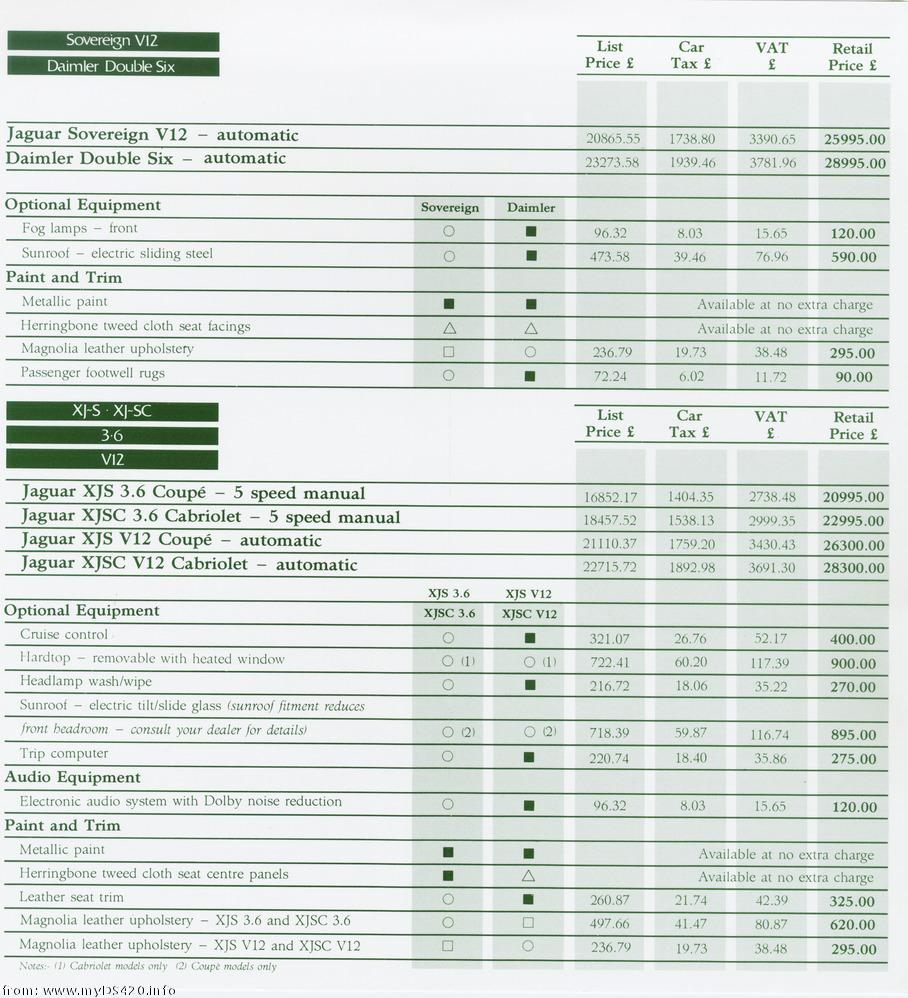 price list Oct. 1986 V12