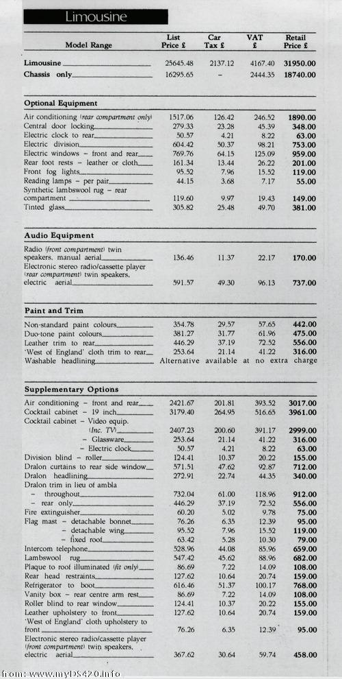 options October 1986(40kB)