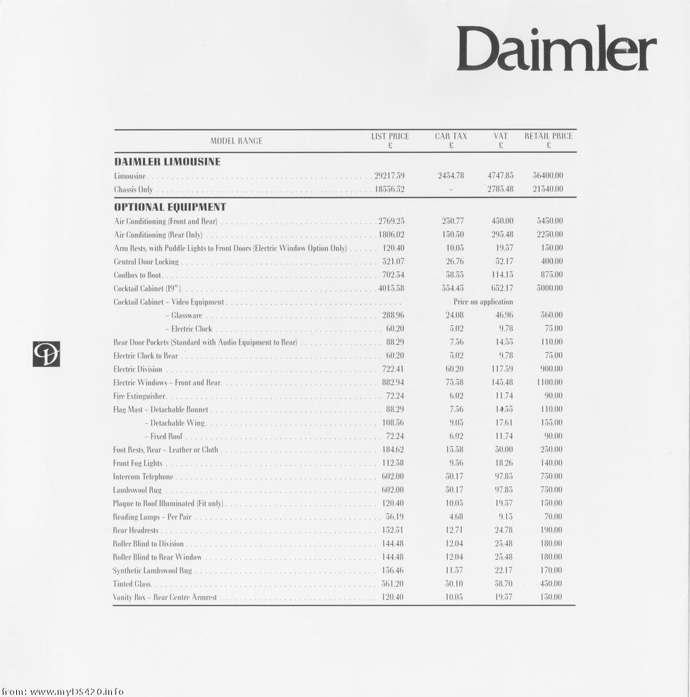 price list Sept. 1987 limo-left