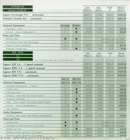 Sovereign V12 1987a(18kB)