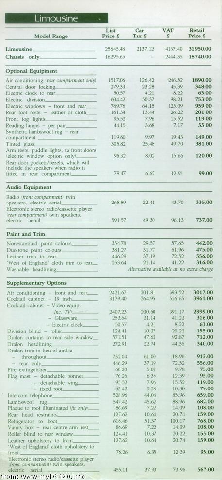 options February 1987(39kB)