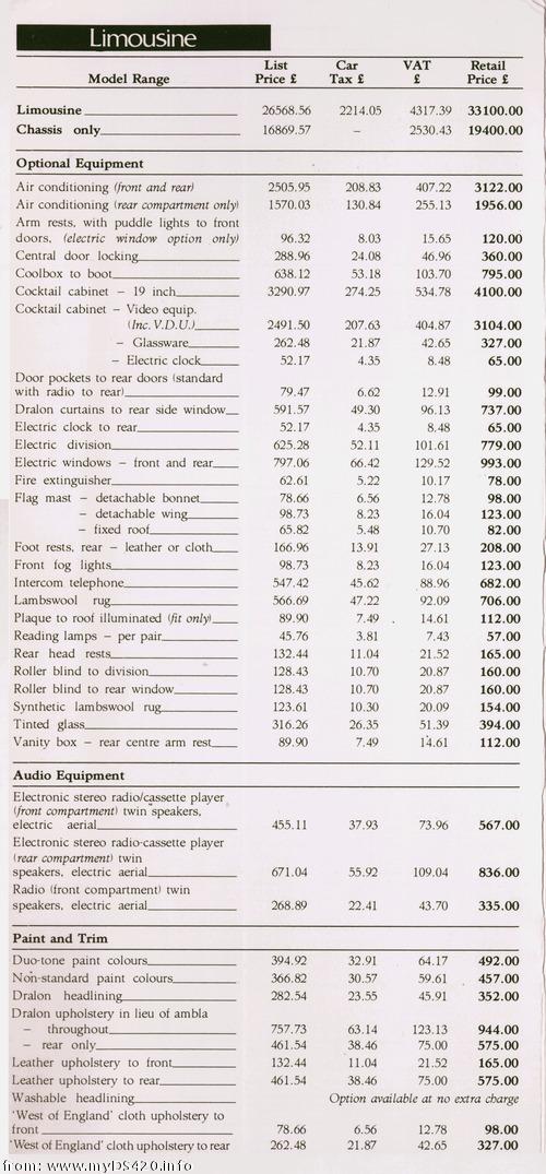 options April 1987(39kB)