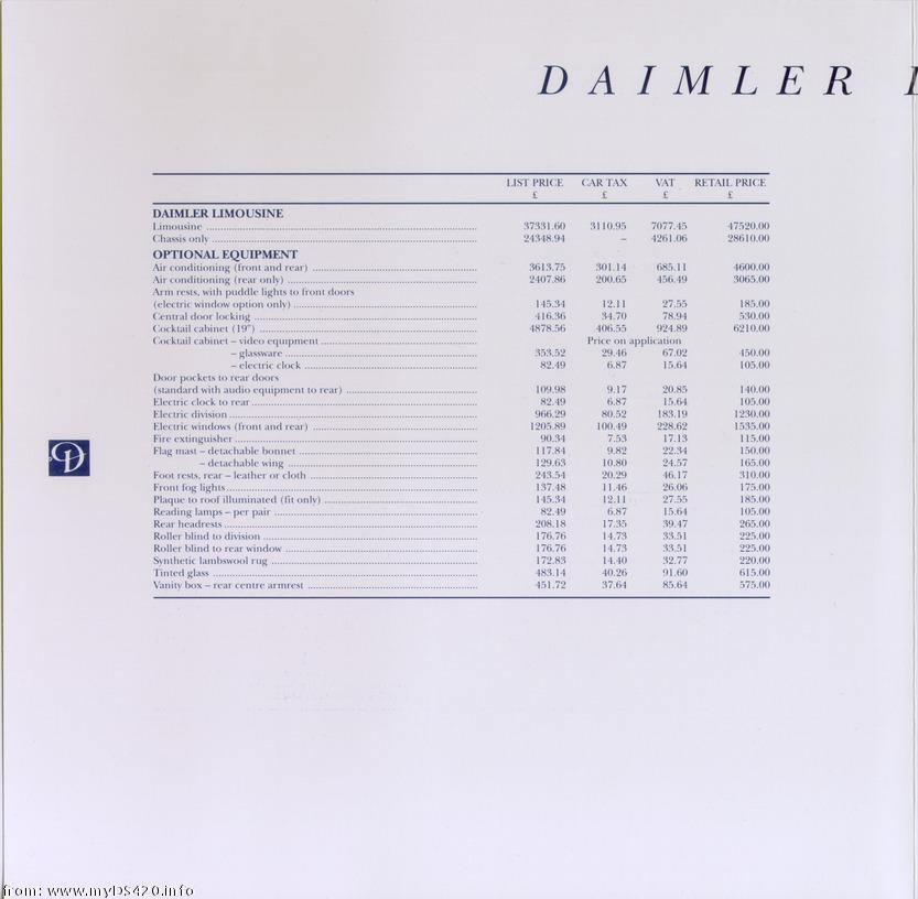 options-1 April 1991(108kB)