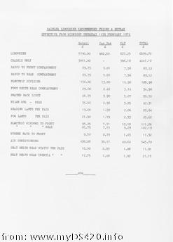 price increase Aug. 1973 - 3