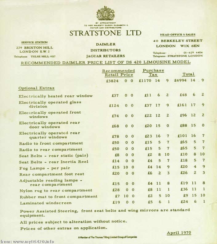 Stratstone April 1970 stratstone70
