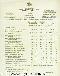 Stratstone April 1970(17kB)