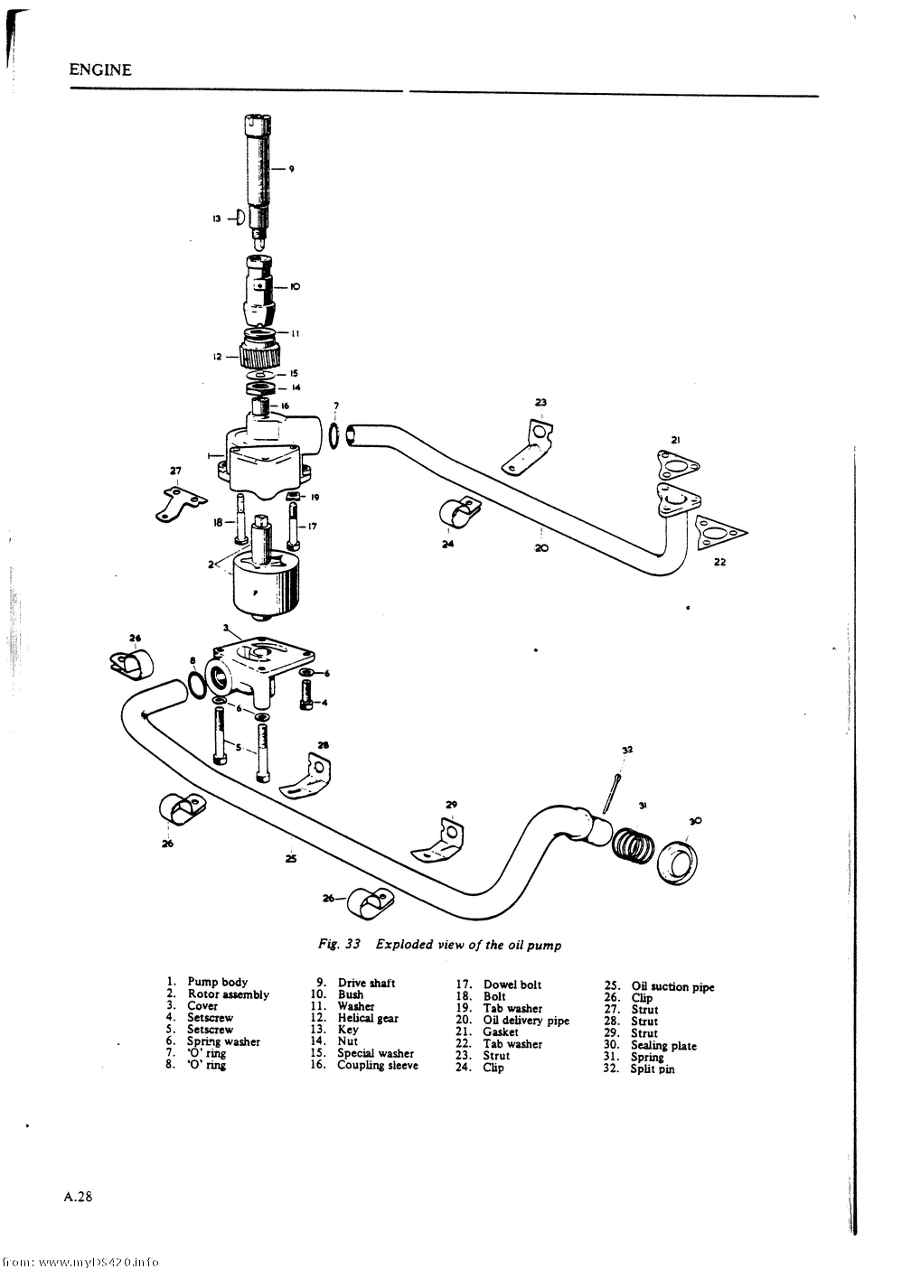 pA-28