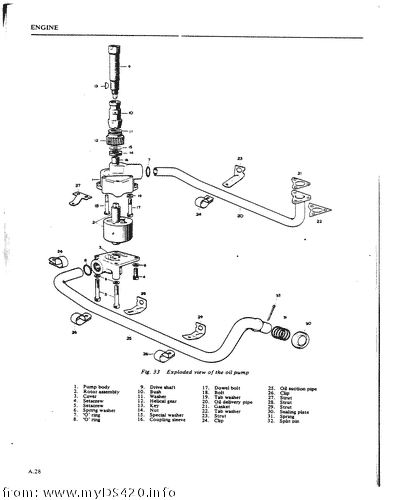 pA-28