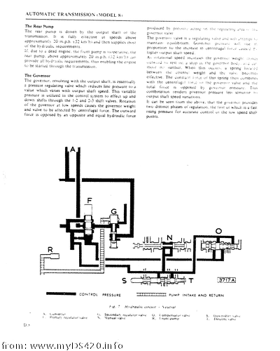 pD-8