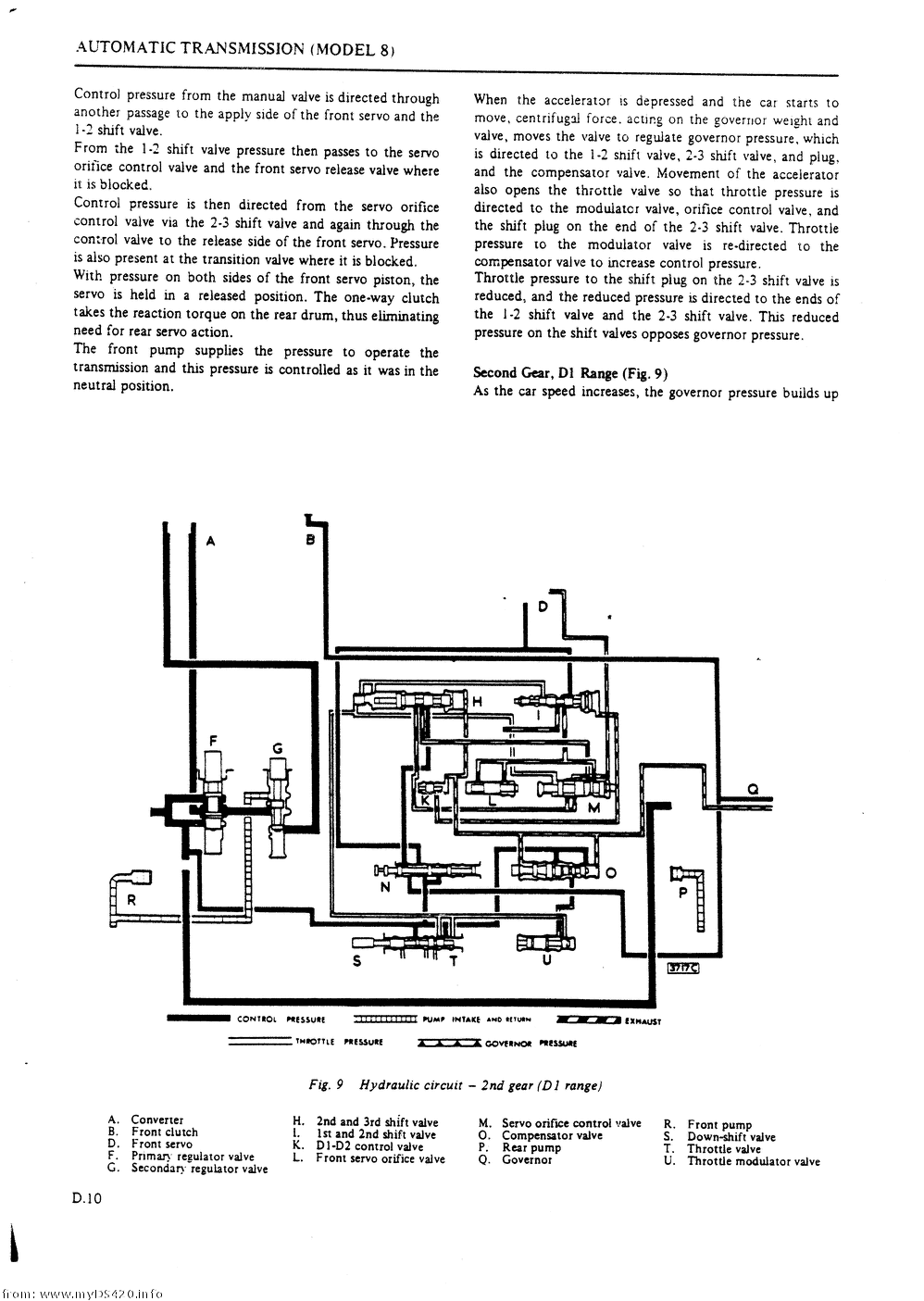 pD-10