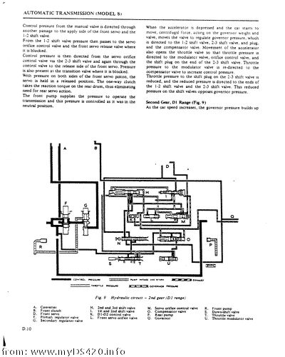 pD-10