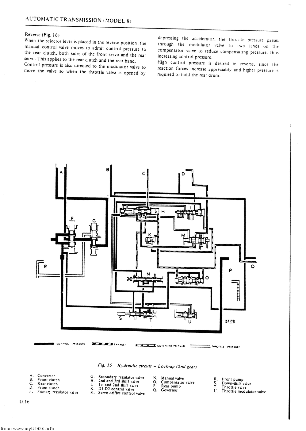 pD-16