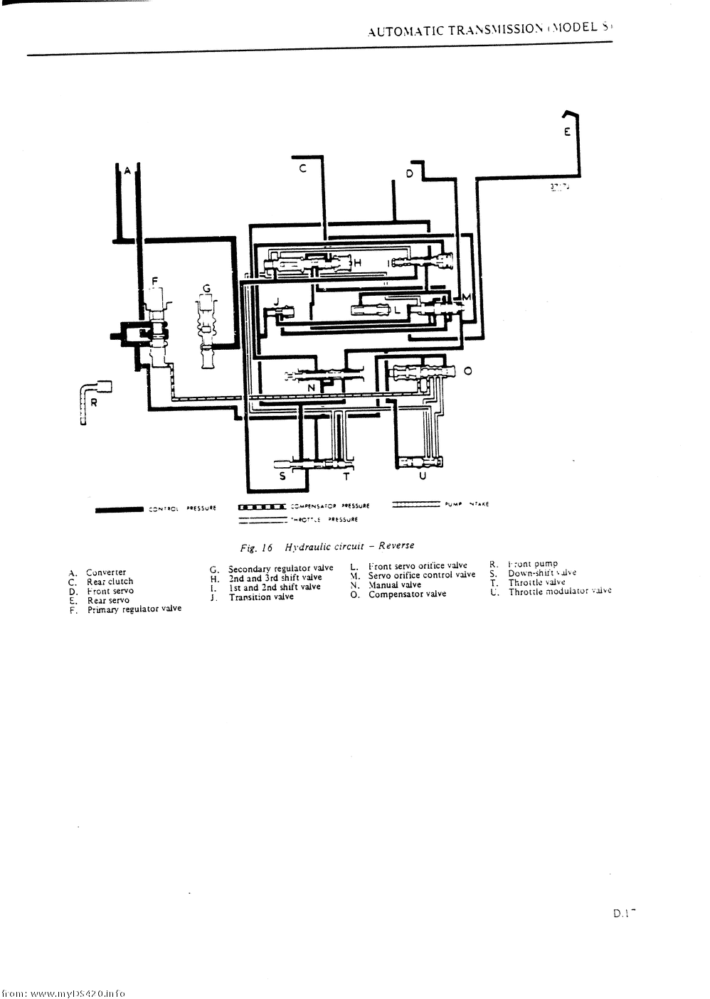 pD-17