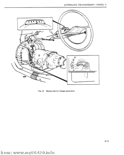 pD-25