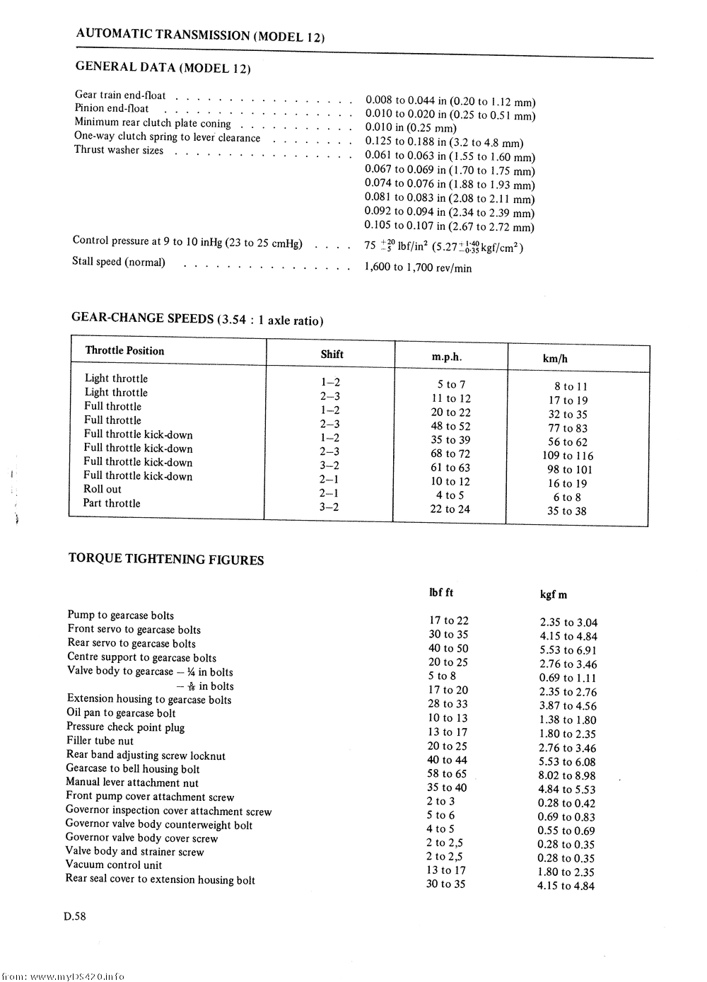 pD-58