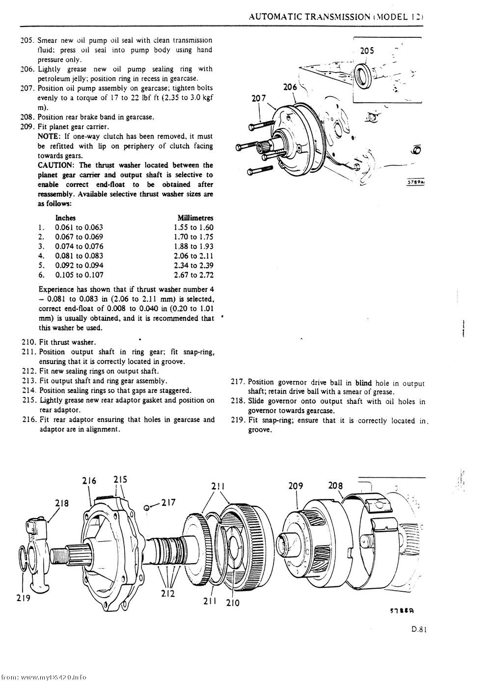 pD-81