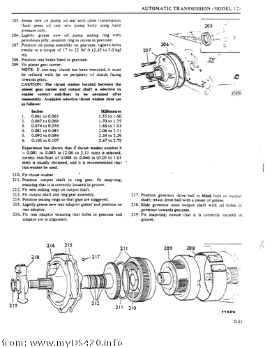 pD-81