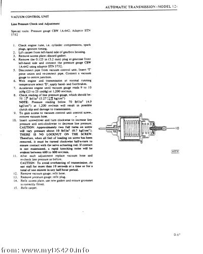 pD-87