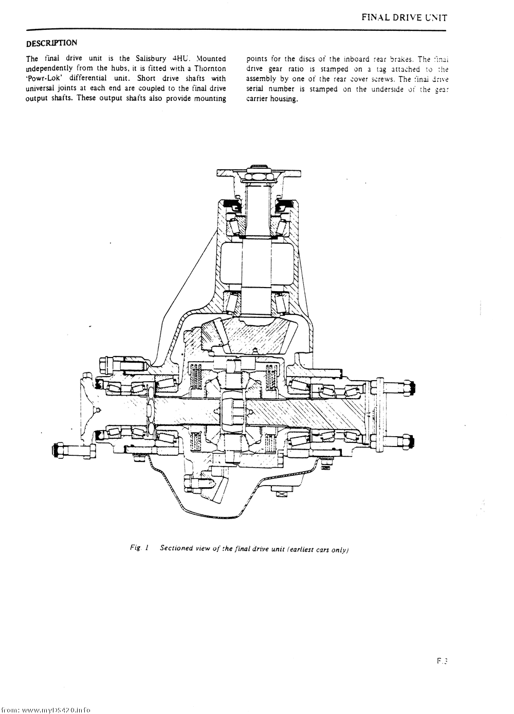 pF-3