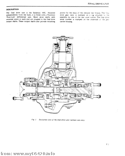 pF-3