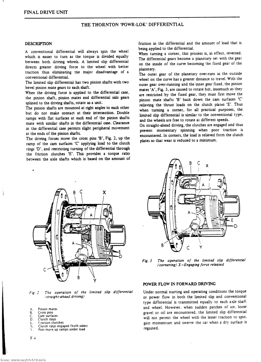 pF-4