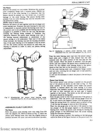 pF-9