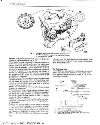 pF-10