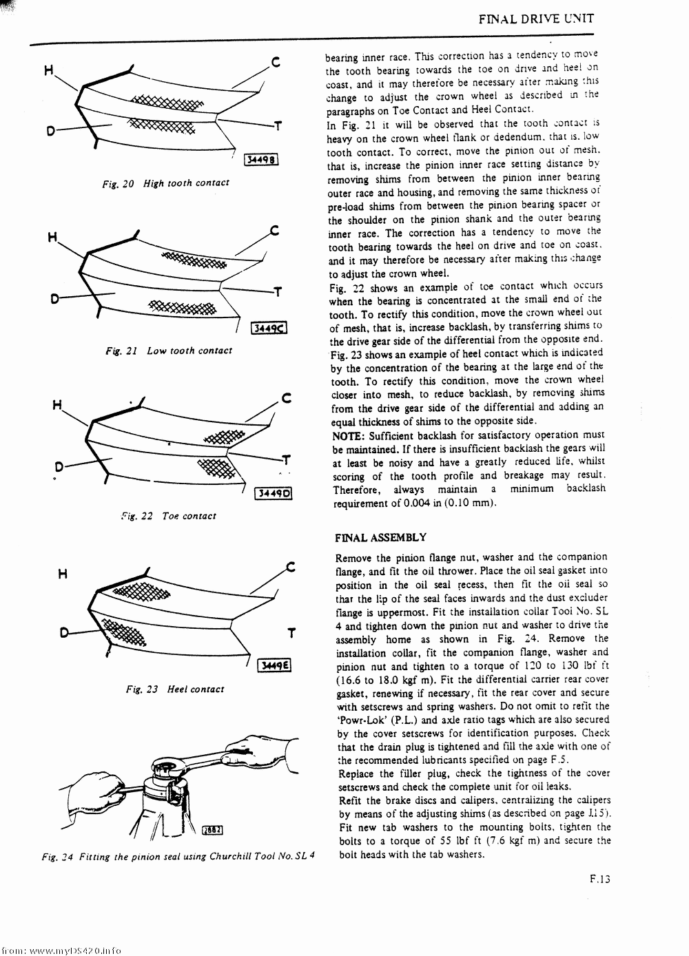 pF-13