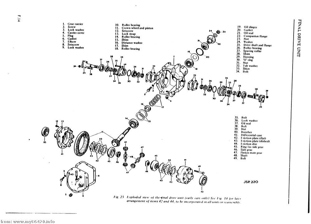 pF-14